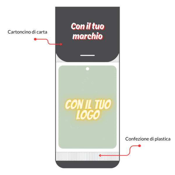 Profumatore per auto personalizzabile con confezione in cartone carta
